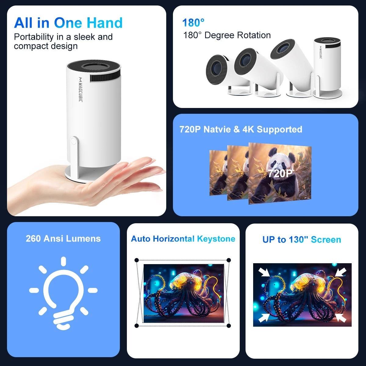 Magcubic 4K Video Projector